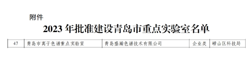 永利集团3044noc登录入口“青岛市离子色谱重点实验室”入选2023年度青岛市重点实验室